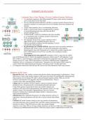 Stem Cells Week 8 Lecture Notes