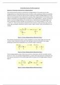 Unit 14 Aim D: Reaction Portfolio (DISTINCTION)