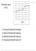 Acid-base Titration Examples 