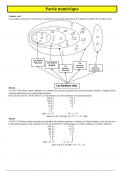 Résumé en brevet pour les maths