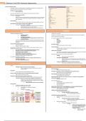 Pulmonary Hypertension