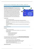 Summary Q8 Biomedical Evidence