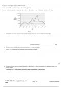 Ecosystems OCR A Level Exam Questions