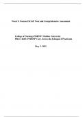 Week 9: Focused SOAP Note and Comprehensive Assessment                 College of Nursing-PMHNP, Walden University            PRAC 6665: PMHNP Care Across the Lifespan I Practicum