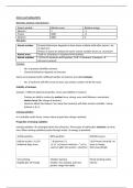 Pearson Edexcel IGCSE Physics Summary Notes Radioactivity and Particles