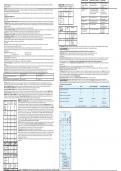 SOCI 301 - FINAL CHEATSHEETS Athabasca University new udate