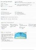 Geography OCR A Level Coastal Landscapes notes