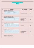 Identifying Dysrhythmias Exam questions verified with 100% correct answers