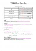 PSYC 2111 Final Cheat Sheet