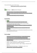 Summary of Families and Households - Family diversity (AS, A-level, and GCSE)