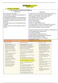 OB NURS 306 Study Guide for Week 4 Content