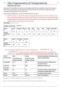 PreCal B - Unit 2 The Trigonometry of Temperatures Portfolio Modified S2021