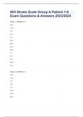 NIH Stroke Scale Group A Patient 1-6 Exam Questions & Answers 2023/2024