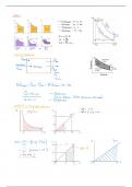 Samenvatting -  Warmteleer (MAOB18V1PHYS1)