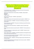 Infantry ALC Marksmanship Exam – Questions & All Correct Answers (Graded A)