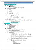 Medsurg_ATI_Notes FULL SUMMARY.docx