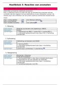 Organische chemie: visuele samenvatting -  reacties op aromaten