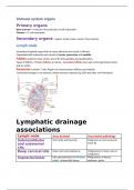 Imunology summary step 1 USMLE