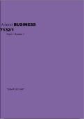 AQA A LEVEL BUSINESS 7132/1 PAPER 1 MARK SCHEME JUNE 2022| 100% Verified