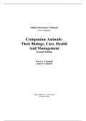 Excel in Your Studies with [Companion Animals Their Biology, Care, Health, and Management,Campbell,2e] Solutions Manual: The Ultimate Resource for Academic Excellence!