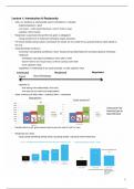 Complete Summary Social Influence