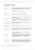  MKT 315 Definition Matrix for Midterm (CAT)