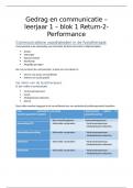 Samenvatting Gedrag en communicatie – leerjaar 1 – blok 1 Return-2-Performance