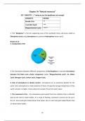 Science Class IX Biology Ch-5 Handwritten Notes