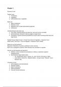 UGA LEGL 2700 Notes - Full Semester - Hackleman