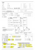 Chemie 2 - Van buiten te blokken dingetjes voor het examen