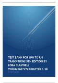 Test Bank For LPN to RN Transitions 5th Edition by Lora Claywell 9780323697972 Chapter 1-18 Complete Guide.