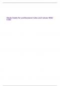 Study Guide for professional roles and values WGU C181