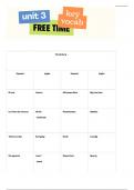 Free time vocab AQA Spanish GCSE