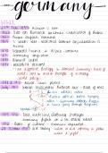  GCSE History Germany 1890-1945 timeline