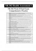 NR 302 Health Assessment I NR 302 Week 8 Final Exam Comprehensive Practice 1. Question: Which assessment by the nurse most likely indicates that a patient is having difficulty breathing? 2. Question: Which should a nurse always do when taking a rectal tem