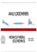 AXIALLY LOADED MEMBERS,MECHANICS OF MATERIAL (SOLID MECHANICS)