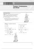 AXIALLY LOADED MEMBERS,MECHANICS OF MATERIAL (Tension, Compression, and Shear)