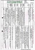 Edexcel IGCSE Geography Ch1 River Env+Ch6 Urban Env Fieldwork Summary Sheet