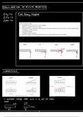 Strength of Materials Engineering