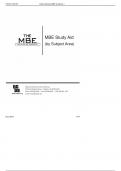 Ncbex Released MBE Questions 1