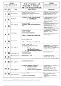 AP Human Geography ALL TERMS With Latest Update 2023 Verified SolutionsA+ GRADED!!!