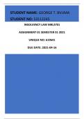 INSOLVENCY LAW MRL3701  ASSIGNMENT 01 SEMESTER 01 2021