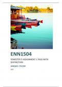 ENN1504 Assignment 1 (Semester 2 2023) | Question 1: Writing Skills in Workplace Correspondence - Memorandum | Question 2: Minutes of Meeting. Due 16th of August 2023. Answers are detailed and accurate - get that distinction!