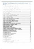 TEST BANK KAPLAN AND SADOCK'S SYNOPSIS OF PSYCHIATRY 11TH EDITION