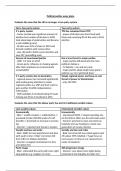 Edexcel Government and Politics: Political Parties essay plans