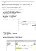 Very important summary notes about inflammation in basic pathology