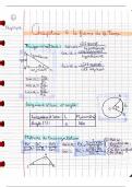 PHYSIQUE CHIMIE  chapitre 1 à 6