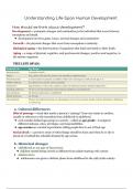 Developmental Psychology SUMMARY (based on Sigelman's "Life span Human Development", 9th edition)