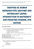 Chapter 02: Human Reproductive Anatomy and Physiology Leifer: Introduction to Maternity and Pediatric Nursing, 9th Edition