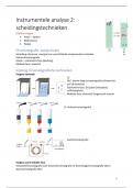 Samenvatting Instrumentele analyse 2: scheidingstechnieken